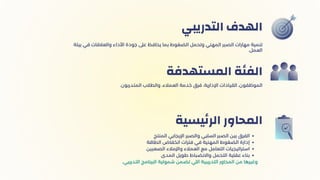 ‫التدريبي‬ ‫الهدف‬
.‫المتدربون‬ ‫والطالب‬ ،‫العمالء‬ ‫خدمة‬ ‫فرق‬ ،‫اإلدارية‬ ‫القيادات‬ ،‫الموظفون‬
‫المستهدفة‬ ‫الفئة‬
‫المنتج‬ ‫اإليجابي‬ ‫والصبر‬ ‫السلبي‬ ‫الصبر‬ ‫بين‬ ‫الفرق‬
‫الطاقة‬ ‫انخفاض‬ ‫فترات‬ ‫في‬ ‫المهنية‬ ‫الضغوط‬ ‫إدارة‬
‫الصعبين‬ ‫والزمالء‬ ‫العمالء‬ ‫مع‬ ‫التعامل‬ ‫استراتيجيات‬
‫المدى‬ ‫طويل‬ ‫واالنضباط‬ ‫التحمل‬ ‫عقلية‬ ‫بناء‬
.‫التدريبي‬ ‫البرنامج‬ ‫شمولية‬ ‫تضمن‬ ‫اللي‬ ‫التدريبية‬ ‫المحاور‬ ‫من‬ ‫وغيرها‬
‫يسية‬‫ئ‬‫الر‬ ‫المحاور‬
‫بيئة‬ ‫في‬ ‫والعالقات‬ ‫األداء‬ ‫جودة‬ ‫عىل‬ ‫يحافظ‬ ‫بما‬ ‫الضغوط‬ ‫وتحمل‬ ‫المهني‬ ‫الصبر‬ ‫مهارات‬ ‫تنمية‬
.‫العمل‬
 