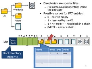 Comprehensive Overview of File Systems: Structure, Management, and ...