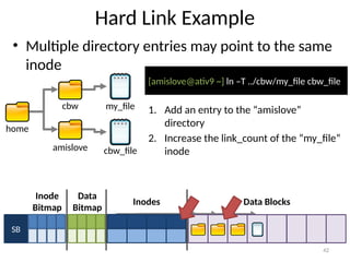 Comprehensive Overview of File Systems: Structure, Management, and ...