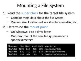 Comprehensive Overview of File Systems: Structure, Management, and ...