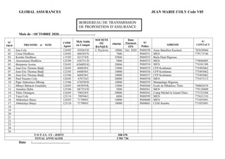 document de classification des polymeres | DOC