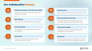 Approach to Embedded Systems Testing by QATestLab | PDF