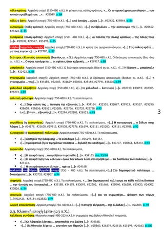 3
πόλη-κράτος: Αρχαϊκή εποχή (750-480 π.Χ.), Η γένεση της πόλης-κράτους, «… Οι ιστορικοί χρησιμοποίησαν … των
κοινών προβλημάτων. …». #33049, σ. 84
πόλις ή άστυ: Αρχαϊκή εποχή (750-480 π.Χ.), «[…] από άποψη … χώρα […]». #32422, #29844, σ. 84
αυτονομία (πόλη-κράτος): Αρχαϊκή εποχή (750-480 π.Χ.), «[…] συνέβαλλαν … την αυτονομία της […]». #28652,
#25426, σ. 85
αυτάρκεια (πόλη-κράτος): Αρχαϊκή εποχή (750 - 480 π.Χ.), «[…] οι πολίτες της πόλης κράτους … της πόλης τους
[…]». #29039, #27577, #25198, σ. 85
πλήθος (αρχαϊκής εποχής): Αρχαϊκή εποχή (750-480 π.Χ.), Η κρίση του ομηρικού κόσμου, «[…] Στις πόλεις κράτη …
με τους ευγενείς […]» #27790, σ. 87
δεύτερος ελληνικός αποικισμός (8ος-6ος αι. π.Χ.): Αρχαϊκή εποχή (750-480 π.Χ.), Ο δεύτερος αποικισμός (8ος -6ος
αι. π.Χ.), «… Ο όρος προέρχεται … οι σχέσεις ήταν εχθρικές. …» #29917, σ.88
μητρόπολη: Αρχαϊκή εποχή (750-480 π.Χ.), Ο δεύτερος αποικισμός (8ος-6 ος αι. π.Χ.), «[…] Η ίδρυση … μητρόπολη
[…]». #32422, σ. 88
στενοχωρία (αρχαϊκή εποχή): Αρχαϊκή εποχή (750-480 π.Χ.), Ο δεύτερος αποικισμός (8ος6ος αι. π.Χ.), «[…] η
στενοχωρία … γης […]» #34189, #32305, #31629, #30401, #28164, #27791, #26202, σ.89
χαλκιδικό αλφἀβητο: Αρχαϊκή εποχή (750-480 π.Χ.), «[…] το χαλκιδικό … λατινικού […]». #32310, #33059, #32305.
#26201, σ.89
οπλιτική φάλαγγα: Αρχαϊκή εποχή (750-480 π.Χ.), Τα πολιτεύματα,
 «[…] Στην κρίση της … άσκηση της εξουσίας […]». #34164, #32101, #32097, #29913, #29537, #29290,
#28658, #28656, #26521, #25206, #23736, #23733, #23738, σ.93
 ή «[…] Ήταν … εξουσίας […]». #32294, #32101, #26521, σ.93
νομοθέτες (ή αισυμνήτες): Αρχαϊκή εποχή (750-480 π.Χ.), Τα πολιτεύματα, «[…] Η καταγραφή … ο Σόλων στην
Αθήνα […]» #34179, #31630, #29915, #29538, #27576, #26194, #26111, #25200, #24161, #23988, σ.93
ολιγαρχικό (ή τιμοκρατικό) πολίτευμα: Αρχαϊκή εποχή (750-480 π.Χ.), Τα πολιτεύματα,
 «[…] κριτήριο της διάκρισης … το εισόδημα […]». #35295, #34167,
 «[…] τιμοκρατικό (ή εκ τιμημάτων πολιτεία … δηλαδή το εισόδημα […]». #30737, #28661, #26372, σ.93
τυραννίδα: Αρχαϊκή εποχή (750-480 π.Χ.), Τα πολιτεύματα,
 «[…] Η επικράτηση … ονομαζόταν τυραννίδα […]». #34165, σ.σ. 93/94
 «[…] Η επικράτηση των «ολίγων» όμως δεν έδωσε λύση στο πρόβλημα … τις διαθέσεις των πολιτών […]»
#24172,
 «[…] Η επικράτηση των ολίγων … ηγέτες […]» #24168
εκκλησία του δήμου: Αρχαϊκή εποχή (750 – 480 π.Χ.), Τα πολιτεύματα,«[…] Στο δημοκρατικό πολίτευμα ...
δικαιώματα […]». #30735, #29807, σ.94
ισηγορία: Αρχαϊκή εποχή (750-480 π.Χ.), Τα πολιτεύματα, «… Στο δημοκρατικό πολίτευμα σε κάθε πολίτη δινόταν
… την άποψή του (ισηγορία).…» #35188, #34178, #33095, #32302, #31666, #29040, #26204, #25420, #24002,
#23826, σ. 94
ισονομία: Αρχαϊκή εποχή (750-480 π.Χ.), Τα πολιτεύματα, «[…] και να συμμετέχει… ψήφιση των νόμων
[…]»#32425, #24164, #23830, σ.94
ιωνική επανάσταση: Αρχαϊκή εποχή (750-480 π.Χ.), «[…] Η ατυχής εξέγερση … της Ελλάδας […]». #26504, σ. 96
2.3. Κλασική εποχή (480-323 π.Χ.).
Καλλίειος συνθήκη: Κλασική εποχή (480-323 π.Χ.), Η συμμαχία της Δήλου-Αθηναϊκή ηγεμονία,
 «[…] Οι Αθηναίοι λέγεται … αποστολής στα Σούσα […]» #34168,
 «[…] Οι Αθηναίοι λέγεται … εναντίον των Περσών […]». #28663, #26374, #25616, #25199, #24163, σ.100
 