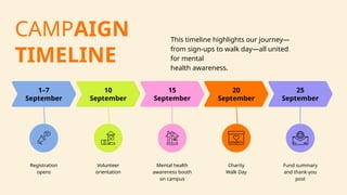 Step Forward: Charity Walk for Mental Health Awareness and Support | PPTX
