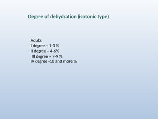 Dehydration stages and thier managements | PPTX