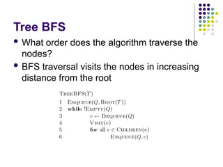 Comprehensive Introduction to Graph Theory and Algorithms: BFS and DFS ...