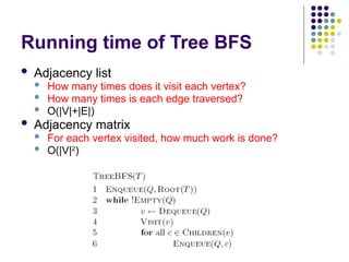 Comprehensive Introduction to Graph Theory and Algorithms: BFS and DFS ...