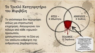 Στράτης Μυριβήλης, Τα ζα. Η ανατομία της πολεμικής φρίκης