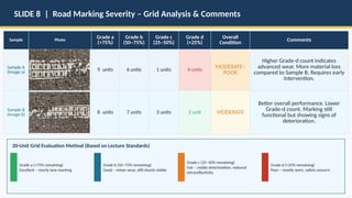 Field Evaluation and Risk Assessment of Pavement Cracks and Road ...