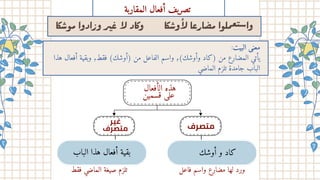 ‫كا‬‫ش‬‫مو‬ ‫ادوا‬‫ز‬‫و‬ ‫ر‬
‫ي‬
‫غ‬ ‫لا‬ ‫وكاد‬ ‫كا‬‫وﺳ‬ٔ‫لا‬ ‫ﺎرﻋﺎ‬‫ﻣﺼ‬ ‫ﻤﻠﻮا‬‫ﻌ‬ ‫س‬‫وا‬
:‫البيت‬ ‫معنى‬
‫هذا‬ ‫أفعال‬ ‫وبقية‬ ،‫فقط‬ (‫)أوشك‬ ‫من‬ ‫الفاعل‬ ‫واسم‬ ،(‫وأوشك‬ ‫)كاد‬ ‫من‬ ‫المضارع‬ ‫يأتي‬
‫الماضي‬ ‫تلزم‬ ‫جامدة‬ ‫الباب‬
‫المقاربة‬ ‫أفعال‬ ‫تصريف‬
‫الأفعال‬ ‫هذه‬
‫قسمين‬ ‫على‬
‫ﻣﺘﺼرف‬
‫غير‬
‫ﻣﺘﺼرف‬
‫أوشك‬ ‫و‬ ‫كاد‬
‫الباب‬ ‫هذا‬ ‫أفعال‬ ‫بقية‬
‫فقط‬ ‫الماضي‬ ‫صيغة‬ ‫تلزم‬ ‫فاعل‬ ‫واسم‬ ‫مضارع‬ ‫لها‬ ‫ورد‬
 