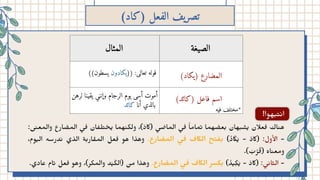 )‫)كاد‬ ‫الفعل‬ ‫تصريف‬
‫الصيغة‬
‫المثال‬
)‫)يكاد‬ ‫المضارع‬
)‫)كائد‬ ‫فاعل‬ ‫اسم‬
))‫يسطون‬ ‫)(يكادون‬ :‫تعالى‬ ‫قوله‬
‫لرهن‬ ‫يقينا‬ ‫وإنني‬ ‫الرجام‬ ‫يوم‬ ‫أسى‬ ‫أموت‬
‫كائد‬ ‫أنا‬ ‫بالذي‬
‫فيه‬ ‫*مختلف‬
!‫هوا‬‫ب‬
‫ت‬‫ن‬‫ا‬
:‫ى‬‫ن‬‫والمع‬ ‫ارع‬ ‫ض‬‫الم‬ ‫ي‬‫ف‬ ‫ان‬ ‫ف‬‫ل‬‫ت‬ ‫خ‬‫ي‬ ‫هما‬‫ن‬‫ولك‬ ،) ‫َد‬‫(اك‬ ‫ي‬ ‫ض‬‫الما‬ ‫ي‬‫ف‬ ‫ًا‬‫م‬‫ما‬‫ت‬ ‫هما‬ ‫ض‬‫ع‬‫ب‬ ‫هان‬‫ب‬
‫ش‬
‫ي‬ ‫عالن‬‫ف‬ ‫اك‬‫ن‬‫ه‬
،‫وم‬‫ي‬‫ال‬ ‫درسه‬‫ن‬ ‫الذي‬ ‫ة‬‫ب‬‫ار‬ ‫ق‬‫الم‬ ‫عل‬‫ف‬ ‫هو‬ ‫وهذا‬ .‫ارع‬ ‫ض‬‫الم‬ ‫ي‬ ‫ف‬ ‫الاكف‬ ‫ح‬‫ت‬ ‫ف‬‫ب‬ ) ‫ُد‬ ‫اَك‬‫َي‬ - ‫َد‬‫(اك‬ :‫ول‬‫أل‬‫ا‬ -​
.) ‫َب‬ ‫ُر‬‫َق‬( ‫اه‬‫ن‬‫ومع‬
.‫عادي‬ ‫ام‬‫ت‬ ‫عل‬‫ف‬ ‫وهو‬ ،)‫والمكر‬ ‫د‬‫ْي‬‫َك‬‫(ال‬
‫ن‬
‫م‬ ‫وهذا‬ .‫ارع‬ ‫ض‬‫الم‬ ‫ي‬ ‫ف‬ ‫الاكف‬ ‫كسر‬‫ب‬ ) ‫ُد‬‫ِكي‬
‫َي‬ - ‫َد‬‫(اك‬ : ‫ي‬‫ن‬‫ا‬‫ث‬‫ال‬ -​
 