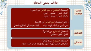 ‫ﺤاة‬‫﮲‬ ‫اﻟ‬ ‫ﻌﺾ‬‫﮳‬ ‫ﻼف‬ ‫﮲‬‫ﺣ‬
‫ﺻﺎﺣﺐ‬
‫اﻹﻧﺼﺎف‬
)‫(عسى‬
‫ن‬
‫م‬ ‫اعل‬ ‫ف‬‫ال‬ ‫اسم‬ ‫و‬ ‫ارع‬ ‫ض‬‫الم‬ ‫عمال‬‫ت‬‫اس‬
‫ٍس‬‫عا‬ - ‫ي‬‫عس‬‫ي‬ - ‫عسى‬ :‫ل‬‫ي‬ ‫ق‬‫ف‬
‫ٍس‬‫ﻋﺎ‬ - ‫ﻌﺴﻮ‬‫﮵‬ - ‫ﻋﺴﻰ‬ :‫ﻞ‬‫﮵‬ ‫﮴‬ ‫و‬
‫اﻟﻜﺴﺎﺋي‬
)‫عل‬ ‫ج‬(
‫ن‬
‫م‬ ‫ارع‬ ‫ض‬‫الم‬ ‫عمال‬‫ت‬‫اس‬
‫ه‬ ّ‫﮳‬‫ﻣﺤ‬ ‫اﻟﻤﺎء‬ ‫ﺮب‬ ‫﮶‬
‫ﺳ‬ ‫ذا‬ٕ‫ا‬ ‫ﻌﻞ‬‫﮳‬‫ﺤ‬‫﮵‬ ‫ﻰ‬‫﮴‬ ‫ﺣ‬ ‫ﻬﺮم‬‫﮵‬ ‫ﻟ‬ ‫ﺮ‬‫﮵‬ ‫ﻌ‬‫﮳‬ ‫اﻟ‬ ‫ن‬ٕ‫ا‬ :‫ﺎل‬‫﮶‬ ‫ﻣ‬
)‫(كرب‬
‫ن‬
‫م‬ ‫اعل‬ ‫ف‬‫ال‬ ‫اسم‬ ‫عمال‬‫ت‬‫اس‬ ‫ي‬‫وحك‬
‫ل‬‫ج‬‫اع‬‫ف‬ ‫الماكرم‬ ‫لى‬‫إ‬ ‫ت‬‫ي‬‫دع‬ ‫ذا‬‫إ‬‫ف‬ ‫ومه‬‫ي‬ ‫اكرب‬ ‫اك‬‫ب‬‫أ‬ ‫ن‬‫إ‬ ‫ي‬‫ن‬
‫ب‬‫أ‬ :‫ل‬‫ث‬‫ﻣ‬
‫ّي‬‫اﻟﺠﻮﻫﺮ‬
)‫ق‬ ‫ف‬‫(ط‬
‫ن‬
‫م‬ ‫ارع‬ ‫ض‬‫الم‬ ‫عمال‬‫ت‬‫اس‬
‫ق‬ ‫َف‬‫ط‬‫ي‬ - ‫ق‬‫ِف‬‫ط‬ :‫ل‬‫ي‬ ‫﮴‬ ‫﮲‬
 