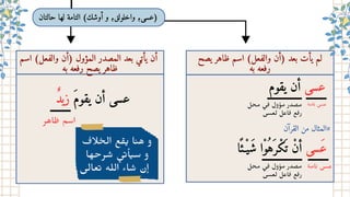 ‫حالتان‬ ‫لها‬ ‫التامة‬ )‫أوشك‬ ‫و‬ ،‫واخلولق‬ ،‫(عسى‬
‫يصح‬ ‫ظاهر‬ ‫اسم‬ (‫والفعل‬ ‫)أن‬ ‫بعد‬ ‫يأت‬ ‫لم‬
‫به‬ ‫رفعه‬
‫اسم‬ )‫والفعل‬ ‫(أن‬ ‫المؤول‬ ‫المصدر‬ ‫بعد‬ ‫يأتي‬ ‫أن‬
‫به‬ ‫رفعه‬ ‫يصح‬ ‫ظاهر‬
‫يقوم‬ ‫أن‬ ‫عسى‬
‫زيٌد‬ ‫يقوَم‬ ‫أن‬ ‫عسى‬
‫ا‬‫ًئ‬‫ـ‬‫ْي‬‫َش‬ ‫ْوا‬‫ُه‬‫ْكَر‬
‫َت‬ ‫أْن‬ ‫َعسى‬
‫ﺎﻣة‬‫﮴‬ ‫ﻋﺴﻰ‬
‫ﻣﺤﻞ‬ ‫﮵‬
‫ﻰ‬‫﮲‬ ‫ﻣﺆول‬ ‫ﻣﺼﺪر‬
‫ﻟﻌﺴﻰ‬ ‫ﺎﻋﻞ‬‫﮲‬ ‫ﻊ‬‫﮲‬ ‫ر‬
‫القرآن‬ ‫من‬ ‫المثال‬#
‫ﺎﻣة‬‫﮴‬ ‫ﻋﺴﻰ‬
‫ﻣﺤﻞ‬ ‫﮵‬
‫ﻰ‬‫﮲‬ ‫ﻣﺆول‬ ‫ﻣﺼﺪر‬
‫ﻟﻌﺴﻰ‬ ‫ﺎﻋﻞ‬‫﮲‬ ‫ﻊ‬‫﮲‬ ‫ر‬
‫ﺎﻫر‬ ‫﮲‬
‫ﻃ‬ ‫اﺳﻢ‬
‫الف‬ ‫خ‬‫ال‬ ‫ع‬ ‫ق‬‫ي‬ ‫ا‬‫ن‬‫ه‬ ‫و‬
‫رحها‬ ‫ش‬ ‫ي‬‫ت‬‫أ‬‫ي‬‫س‬ ‫و‬
‫عالى‬‫ت‬ ‫الله‬ ‫اء‬ ‫ش‬ ‫ن‬‫إ‬
 