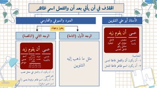 ‫ﺎﻫر‬‫ﻃ‬ ‫اسم‬ ‫ﻌﻞ‬ ‫واﻟ‬ ‫ں‬ٔ‫ا‬ ‫ﻌﺪ‬ ٔ‫ﺎ‬ ‫ں‬ٔ‫ا‬ ‫لاڡ‬‫ل‬‫ا‬
)‫)الناقصة‬ ‫الثاني‬ ‫الوجه‬ )‫)التامة‬ ‫الأول‬ ‫الوجه‬
‫الشلوبين‬ ‫علي‬ ‫أبو‬ ‫الأستاذ‬
‫لعسى‬ ‫فاعلا‬ ‫والفعل‬ ‫أن‬ ‫يكون‬ ‫أن‬ -١
‫للفعل‬ ‫فاعلا‬ ‫ظاهر‬ ‫اسم‬ ‫يكون‬ ‫أن‬ -٢
‫زيد‬ ‫يقوم‬ ‫أن‬ ‫عسى‬
‫ﻋﺴﻰ‬
‫ﺎﻣﺔ‬‫﮴‬
‫ﻣﺼﺪر‬
‫﮵‬
‫ﻰ‬‫﮲‬ ‫ﻣﺆول‬
‫ﻊ‬‫﮲‬ ‫ر‬ ‫ﻣﺤﻞ‬
‫ﻟﻌﺴﻰ‬ ‫ﺎﻋﻞ‬‫﮲‬
‫اعل‬‫ف‬
‫وم‬ ‫ق‬‫ي‬‫ل‬
‫والفارسي‬ ‫والسيرفي‬ ‫المبرد‬
‫وجهان‬ ‫يجوز‬
‫إليه‬ ‫ذهب‬ ‫ما‬ ‫مثل‬
‫الشلوبين‬
‫زيد‬ ‫يقوم‬ ‫أن‬ ‫عسى‬
‫ﻋﺴﻰ‬
‫ﺼﺔ‬‫﮴‬ ‫ﺎ‬‫﮲‬
‫ﻣﺤﻞ‬ ‫﮵‬
‫ﻰ‬‫﮲‬ ‫ﻣﺆول‬ ‫ﻣﺼﺪر‬
‫ﺪم‬ ‫﮴‬ ‫ﻣ‬ ‫ﻋﺴﻰ‬ ‫ﺮ‬‫﮳‬ ‫﮲‬‫ﺣ‬ ‫ﺼﺐ‬‫﮲‬
‫اﺳﻢ‬
‫ﻋﺴﻰ‬
‫ﺮ‬ ‫﮲‬‫ﻣﺆﺣ‬
‫نصب‬ ‫محل‬ ‫في‬ ‫والفعل‬ ‫أن‬ ‫يكون‬ ‫أن‬ -١
‫لعسى‬ ‫خبر‬
‫)أي‬ ‫بعسى‬ ‫مرفوعا‬ ‫ظاهر‬ ‫اسم‬ ‫يكون‬ ‫أن‬ -٢
(‫مرفوع‬ ‫عسى‬ ‫اسم‬
:‫الخلاصة‬
‫ﺣﺮف‬
‫ﺼﺐ‬‫﮲‬
:‫ﺎﻋﻞ‬ ‫﮲‬ ‫واﻟ‬
‫ﻌﻮد‬‫﮵‬ ‫ﺮ‬‫﮵‬ ‫ﻤ‬ ‫﮲‬
‫ﺻ‬
‫اﻻﺳﻢ‬ ‫ﻋﻠﻰ‬
‫اﻟﻈﺎﻫﺮ‬
 