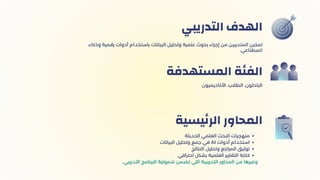 ‫اﻟﺘﺪرﻳﺒي‬ ‫اﻟﻬﺪف‬
‫اﻷﻛﺎدﻳﻤﻴون‬ ،‫اﻟﻄﻼب‬ ،‫اﻟﺒﺎﺣﺜﻮن‬
‫اﻟﻤﺴﺘﻬﺪﻓة‬ ‫اﻟﻔﺌﺔ‬
‫اﻟﺤﺪﻳﺜﺔ‬ ‫اﻟﻌﻠﻤﻲ‬ ‫اﻟﺒﺤﺚ‬ ‫ﻣﻨﻬﺠﻴﺎت‬
‫اﻟﺒﻴﺎﻧﺎت‬ ‫وﺗﺤﻠﻴﻞ‬ ‫ﺟﻤﻊ‬ ‫ﻓﻲ‬ AI ‫أدوات‬ ‫اﺳﺘﺨﺪام‬
‫اﻟﻨﺘﺎﺋﺞ‬ ‫وﺗﺤﻠﻴﻞ‬ ‫اﻟﻤﺮاﺟﻊ‬ ‫ﺗﻮﺛﻴﻖ‬
‫اﺣﺘﺮاﻓﻲ‬ ‫ﺑﺸﻜﻞ‬ ‫اﻟﻌﻠﻤﻴﺔ‬ ‫اﻟﺘﻘﺎرﻳﺮ‬ ‫ﻛﺘﺎﺑﺔ‬
.‫اﻟﺘﺪرﻳﺒﻲ‬ ‫اﻟﺒﺮﻧﺎﻣﺞ‬ ‫ﺷﻤﻮﻟﻴﺔ‬ ‫ﺗﻀﻤﻦ‬ ‫اﻟﻠﻲ‬ ‫اﻟﺘﺪرﻳﺒﻴﺔ‬ ‫اﻟﻤﺤﺎور‬ ‫ﻣﻦ‬ ‫وﻏﻴﺮﻫﺎ‬
‫ﻴﺴﻴة‬‫ﺋ‬‫اﻟﺮ‬ ‫اﻟﻤﺤﺎور‬
‫وذﻛﺎء‬ ‫رﻗﻤﻴﺔ‬ ‫أدوات‬ ‫ﺑﺎﺳﺘﺨﺪام‬ ‫اﻟﺒﻴﺎﻧﺎت‬ ‫وﺗﺤﻠﻴﻞ‬ ‫ﻋﻠﻤﻴﺔ‬ ‫ﺑﺤﻮث‬ ‫إﺟﺮاء‬ ‫ﻣﻦ‬ ‫اﻟﻤﺘﺪرﺑﻴﻦ‬ ‫ﺗﻤﻜﻴﻦ‬
.‫اﺻﻄﻨﺎﻋﻲ‬
 