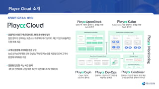 최적화된 오픈소스 패키징
Playce Cloud 소개
효율적인비용(구축/운영비용),벤더종속에서탈피
많은벤더가참여하는오픈소스프로젝트패키징으로,재단기반의효율적인
지원체계제공
고객사환경에최적화된환경구성
IaaS&PaaS에대한전체컨설팅/구축/유지보수를제공함으로써고객사
환경에최적화된구성
검증된안전한최신버전선택
재단과연계하여,가장빠른최신의버전테스트및업데이트
Kubernetes 기반 컨테이너 운영을 위한
PaaS 솔루션
오픈스택 기반의 클라우드 운영을 위한
IaaS 솔루션
Ceph 기반의
스토리지 솔루션
컨테이너 기반의 CI/CD환경을
제공하는 솔루션
컨테이너 기반의 개발자 환경 제공
고객요청에 따른 컨테이너라이즈
 