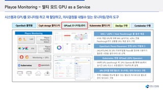 `
Playce Monitoring - 멀티 모드 GPU as a Service
시스템과 GPU를 모니터링 하고 재 할당하고, 의사결정을 내릴수 있는 모니터링/관리 도구
H100 계열 GPU에 대해 MIG 슬라이싱, vGPU, 전용
Passthrough까지 상황별 GPU 제공 방식 구현
MIG / vGPU / Host Passthrough 풀 옵션 제공
24G/47G/94G 등 GPU 프로파일별 Flavor를 정의해 사용자가
필요한 사양을 셀프서비스로 선택.
OpenStack Flavor·Placement 연계 GPU 카탈로그
VM에 GPU passthrough 후, GPU Operator를 통해 K8s에서
실시간 GPU 리소스 요청·할당이 가능하도록 설계
Kubernetes 연동 GPUaaS (GPU Operator)
전체 사용를을 한눈에 볼수 있는 별도의 대시보드와 별도와
관리 대시보드 구현
GPU 관리를위한별도의 모니터링 /관리대시보드 구현
OpenStack 플랫폼 Ceph storage 클러스터 GPUaaS 모니터링/관리 Kuberenetes 클러스터 DevOps 구현 Containerize 수행
Playce Monitoring
EFK
Loki
Playce
Monitoring
WebUI
Playce
GPUMgt
WebUI
Monitoring + GPU
 