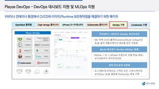 Playce DevOps – DevOps 대시보드 지원 및 MLOps 지원
VM이나 컨테이너 환경에서 CI/CD와 이미지/Runtime 보안취약점을 해결하기 위한 패키지
`
K8s 위에 CI/CD 툴체인(Jenkins/GitLab CI/ArgoCD
등)을 올려 애플리케이션 배포를 완전 자동화.
쿠버네티스 네이티브 DevOps 파이프라인
MLflow + S3 + GPUaaS 조합으로 모델 학습–배포–
모니터링까지 파이프라인화.
ML/AI 워크로드 DevOps (MLOps 연계)
로그/메트릭/트레이싱 스택과 보안 스캐너/런타임
보안(Falco 등)을 통합해 DevSecOps 체계 구축.
관측·보안·운영 표준화
OpenStack 플랫폼 Ceph storage 클러스터 GPUaaS 모니터링/관리 Kuberenetes 클러스터 DevOps 구현 Containerize 수행
Playce DevOps
Jenkins
Gitea
ArgoCD
Harbor
Falco
Trivy
Playce DevOps
WebUI
sonarqube
 