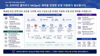 15. 프라이빗 클라우드 MLOps는 제약을 반영한 운영 자동화가 필요합니다.
폐쇄망·보안 정책·내부 표준을 고려해 사내 구성요소를 연계한 자동화 모델 운영 체계를 구축합니다.
Part 5. 확장 가능한 MLOps 운영 설계
 
