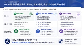 04. 모델 운영의 병목은 재현성, 배포 통제, 운영 가시성에 있습니다.
세 가지 병목을 해결해야 안정적이고 확장 가능한 AI 운영이 가능합니다.
Part 2. 모델 생명주기와 운영 병목
 