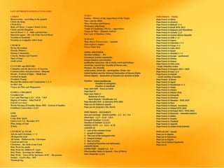 LIST OF PRESENTATIONS IN ENGLISH
CHRIST
Resurrection – according to the gospels
Christ the King
Christ lives
Body of Christ - Corpus Christi 1,2,3,4
Christ and his Kingdom
Sacred Heart 1 + 2 – bible and doctrine –
Haurietis aquas – the cult of the Sacred Heart
Vocation to beatitude
Vocation to evangelize with Christ
CHURCH
Divine Revelation
Priestly Ministry
Human Community
Church, Mother and Teacher
Signs of hope
youth synod
CULTURE and HISTORY
Columbus and the discovery of America
Confraternities and processions– Hispanic
Diwali – Festival of lights – Hindi feast
Football in Spain
President Trump
Russian Revolution and Communism 1, 2, 3
Sevilla's fair
Virgen del Pilar and Hispanicity
FAMILY, CHILDREN
Grandparents
Love and Marriage 1,2,3 – 4,5,6 – 7,8,9
Dignity of women – John Paul II
God of Love (sex)
World Meeting of Families Rome 2022 – festival of families
Familiaris Consortium 1,2,3,4
GOD
Angels
Come Holy Spirit
God is Love 1,2– Benedict XVI
Man, image of God
Trinity
LITURGICAL YEAR
Advent and Christmas, 1 + 2
All departed souls
All Saints – Halloween for Christians
Carnival and Lent
Christmas – the birth of our Lord
Holy Week for adults
Holy Week for children 8+ years
Holy Week - drawings for children
Holy Week – Views of the last hours of JC – the passion
Sunday – Lord's Day – JP2
Thanksgiving
MARIA
Fatima – History of the Apparitions of the Virgin
Mary and the Bible
Mary Doctrine and Dogmas
Medjugore pilgrimage
Virgin of Guadalupe, Mexico – apparitions
Virgen de Pilar – Hispanic festival
Our Lady of Sheshan, China
SCIENCE
Mars Rover Perseverence – Spanish
Juno explores Jupiter
Parker Solar Test
MORAL AND ETHICAL
Christian holidays - JP2
Conscience, human community,
human freedom and salvation
justification and grace, Life in Christ, merit and holiness
moral law, natural law, Morality of human acts,
Passions, Sin, Sincerity
social justice, Social Life – participation, Virtue, vice
United Nations and the Universal Declaration of Human Rights
Human Dignity – declaration of dicastery for doctrine of faith
Vocation – www.vocation.org
Vocation to evangelize
Vocation to beatitude
Pope John XXIII – Peace on Earth
Pope Paul VI
Pope Juan Pablo II –
Redeemer of man,
Karol Wojtyla + Pontificado 1+2
Pope Benedict XVII - in Germany WYD 2005
Pope Leo xiv Habemus papam
Pope Leo xiv program x the church
POPE FRANCIS – DOCUMENTS
love and marriage - Amoris Laetitia – 1.2 – 3.4 – 5.6
Christ lives - 1,2,3 – 4,5,6 – 7,8,9
Evangelii Gaudium 1,2,3,4,5
Gaudete et Exultate 1,2,3,4,5
FRATELLI TUTTI - 1,2 – 3,4,5 – 6,7,8
LAUDATE Sii
1 – care of the common home
2 – gospel of creation
3 – The root of the ecological crisis
4 – integral ecology
5 – lines of action
6 – Ecological Education and Spirituality
LAUDATE DEUM
LUMEN FIDEI – chapter 1,2, - 3,4
Misericordiae Vultus in Spanish – Face of Mercy
Dear Amazonia 1,2,3,4
POPE FRANCIS – TRAVEL
Pope Francis in Africa
Pope Francis in America
Pope Francis in Bahrain 1+ 2
Pope Francis in Brazil WYD 2013
Pope Francis in Bulgaria and Macedonia
Pope Francis in Canada 1,2,3
Pope Francis in Central African Republic
Pope Francis in Chile 1 + 2
Pope Francis in Cyprus
Pope Francis in Colombia 1 + 2
Pope Francis in Congo 1+ 2
Pope Francis in Cuba 2015
Pope Francis in Egype
Pope Francis in Slovakia 1 + 2
Pope Francis in Europe – parliament
Pope Francis in Fatima
Pope Francis in Greece
Pope Francis in Holy Land,
- Israel, Palestine Jordan
Pope Francis in Hungary 2021 + 2023
Pope Francis in Iraq 1,2,3
Pope Francis in Ireland
– world meeting of families
Pope Francis in Kenya
Pope Francis in Japan
Pope Francis in Kazakhstan 1+ 2
Pope Francis in Malta
Pope Francis in Mexico
Pope Francis in Mexico 2016
Pope Francis in Mongolia
Pope Francis in Morocco
Pope Francis in Panama – WYD 2019
Pope Francis in Peru
Pope Francis in Poland - Auschwitz
Pope Francis in Poland WYD 2016
Pope Francis in Portugal 2021 + WYD 2023
Pope Francis in Romania – canonizes martyrs
Pope Francis in Sudan
Pope francis in Sweden
Pope Francis in Thailand
Pope Francis in Uganda
Pope Francis in United Arab Emirates
POPE LEO XIV – travels
Pope Leo in Algeria
Pope Leo in Cameroun
Pope Leo in Angola
Pope Leo in Guinea Equatorial
Pope Leo in
 