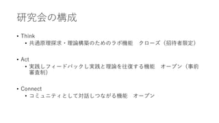 研究会の構成
• Think
• 共通原理探求・理論構築のためのラボ機能 クローズ（招待者限定）
• Act
• 実践しフィードバックし実践と理論を往復する機能 オープン（事前
審査制）
• Connect
• コミュニティとして対話しつながる機能 オープン
 