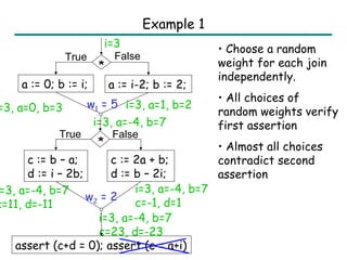 random test | PPT