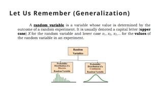 Let Us Remember (Generalization)
 