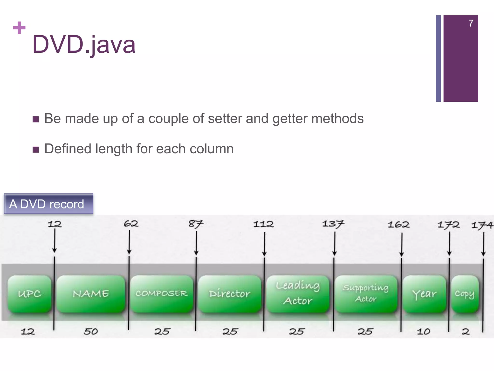 DVD.javaBe made up of a couple of setter and getter methodsDefined length for each column7A DVD record