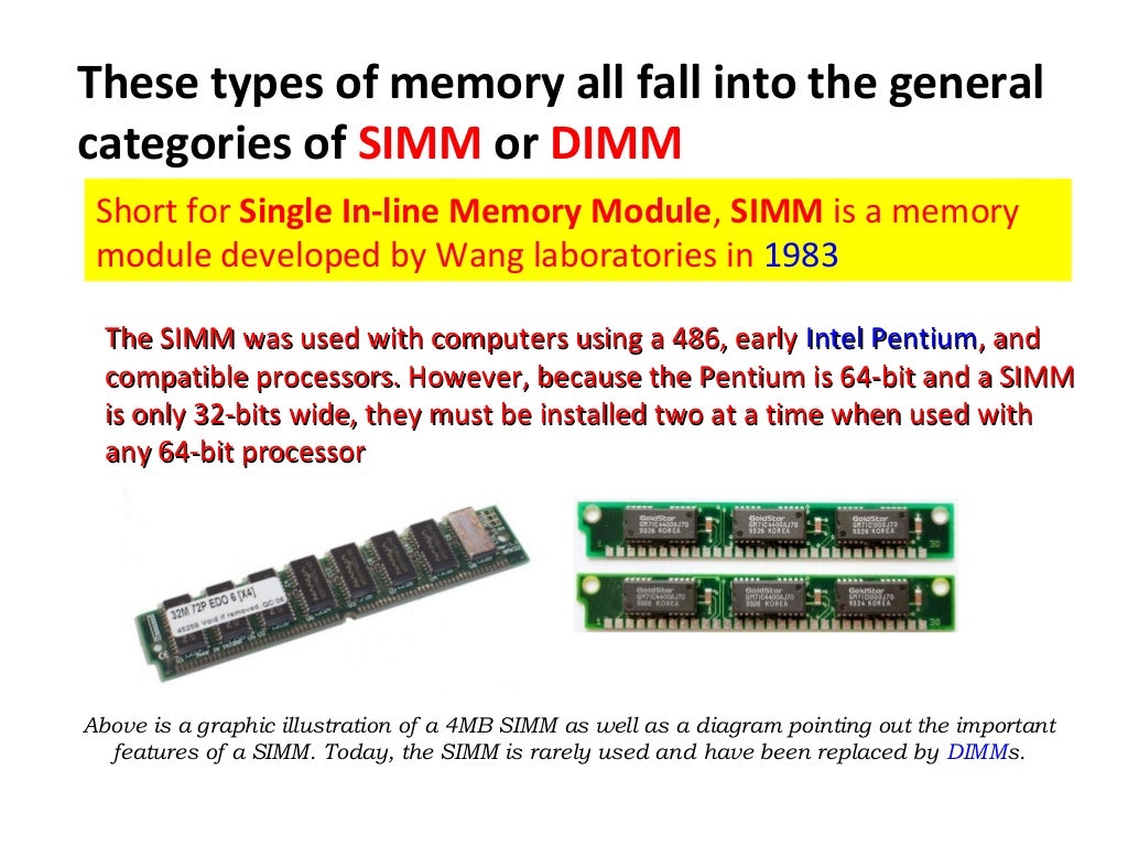 Random access memory