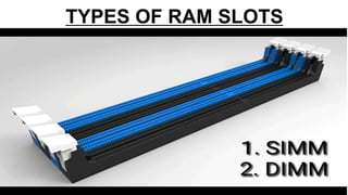 Random access memory | PPT