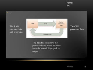 Random Access Memory [for presentation] | PPTX