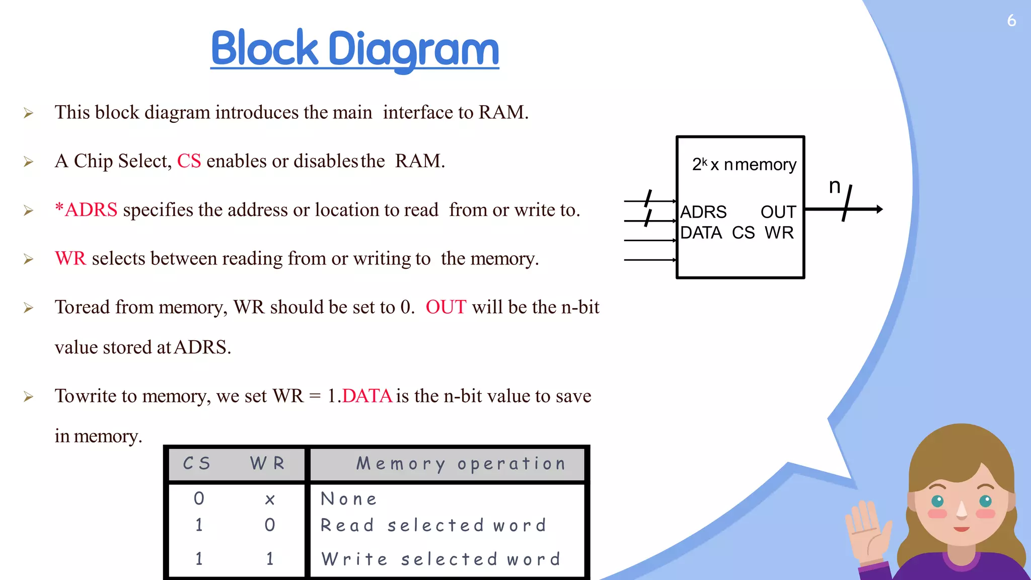 Block Diagram
6
2k x nmemory
ADRS OUT
DATA CS WR
n
C S W R M e m o r y o p e r a t i o n
0 x N o n e
1 0 R e a d s e l e c t e d w o r d
1 1 W r i t e s e l e c t e d w o r d
 This block diagram introduces the main interface to RAM.
 A Chip Select, CS enables or disablesthe RAM.
 *ADRS specifies the address or location to read from or write to.
 WR selects between reading from or writing to the memory.
 Toread from memory, WR should be set to 0. OUT will be the n-bit
value stored atADRS.
 Towrite to memory, we set WR = 1.DATAis the n-bit value to save
in memory.
 