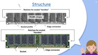 Ram Memory Notch Random access memory | PPTX