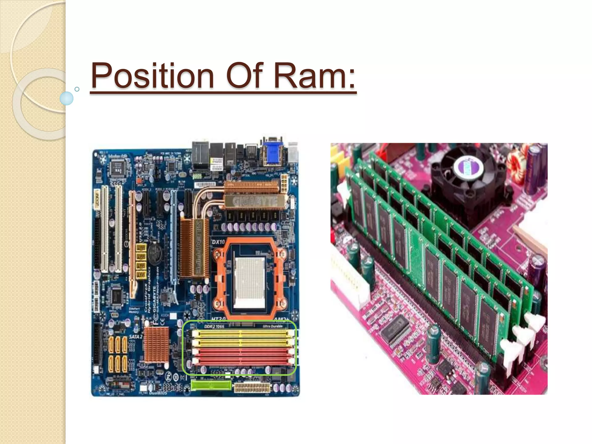 Position Of Ram: 
 