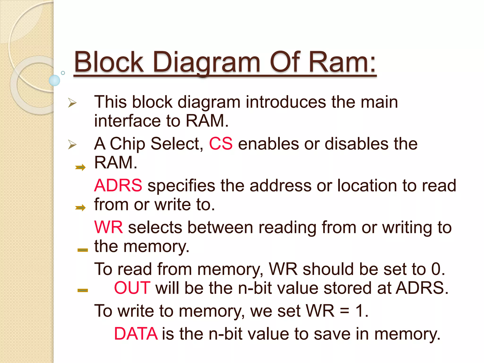 Block Diagram Of Ram: 
 This block diagram introduces the main 
interface to RAM. 
 A Chip Select, CS enables or disables the 
RAM. 
ADRS specifies the address or location to read 
from or write to. 
WR selects between reading from or writing to 
the memory. 
To read from memory, WR should be set to 0. 
OUT will be the n-bit value stored at ADRS. 
To write to memory, we set WR = 1. 
DATA is the n-bit value to save in memory. 
 