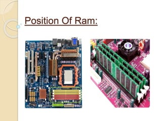 Position Of Ram: 
 