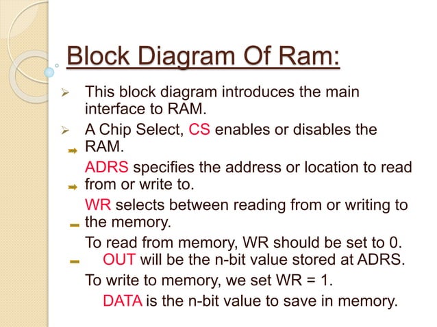 Random Access Memory Ppt Random Access Memory Ppt