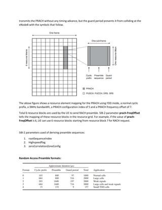 transmits the PRACH without any timing advance, but the guard period prevents it from colliding at the
eNodeB with the symbols that follow.
The above figure shows a resource element mapping for the PRACH using FDD mode, a normal cyclic
prefix, a 3MHz bandwidth, a PRACH configuration index of 5 and a PRACH frequency offset of 7.
Total 6 resource blocks are used by the UE to send RACH preamble. SIB-2 parameter prach-FreqOffset
tells the mapping of these resource blocks in the resource grid. For example, if the value of prach-
FreqOffset is 6, UE can use 6 resource blocks starting from resource block 7 for RACH request.
SIB-2 parameters used of deriving preamble sequences:
1. rootSequenceIndex
2. Highspeedflag
3. zeroCorrelationZoneConfig
Random Access Preamble formats:
 