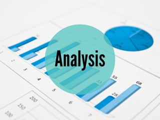 Analysis
 