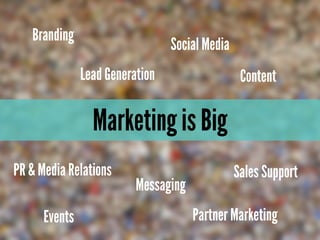 Marketing is Big
Branding
ContentLead Generation
Social Media
Sales SupportPR & Media Relations
Partner MarketingEvents
Messaging
 
