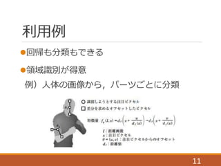 利用例
回帰も分類もできる
領域識別が得意
例）人体の画像から，パーツごとに分類
11
 