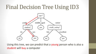 Decision Tree and Random forest | PPTX
