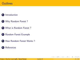 Random forest (Machine learning) | PDF | Technology Industry | Industries