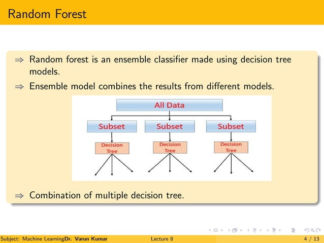 Random forest (Machine learning) | PDF