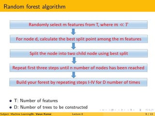 Random forest (Machine learning) | PDF