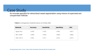 Case Study
An innovate approach for retinal blood vessel segmentation using mixture of supervised and
unsupervised methods
IET Image Processing, Volume: 15, Issue: 1, Pages: 180-190, First published: 30 November 2020, DOI: (10.1049/ipr2.12018)
 