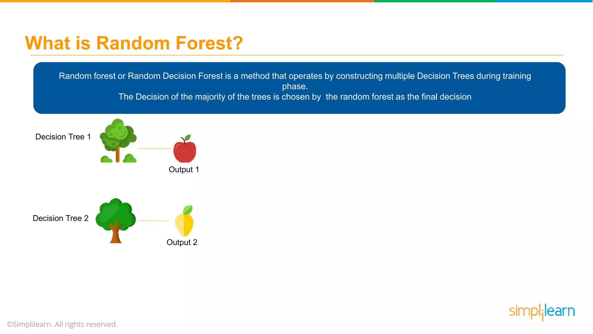 Random Forest Algorithm - Random Forest Explained | Random Forest In ...