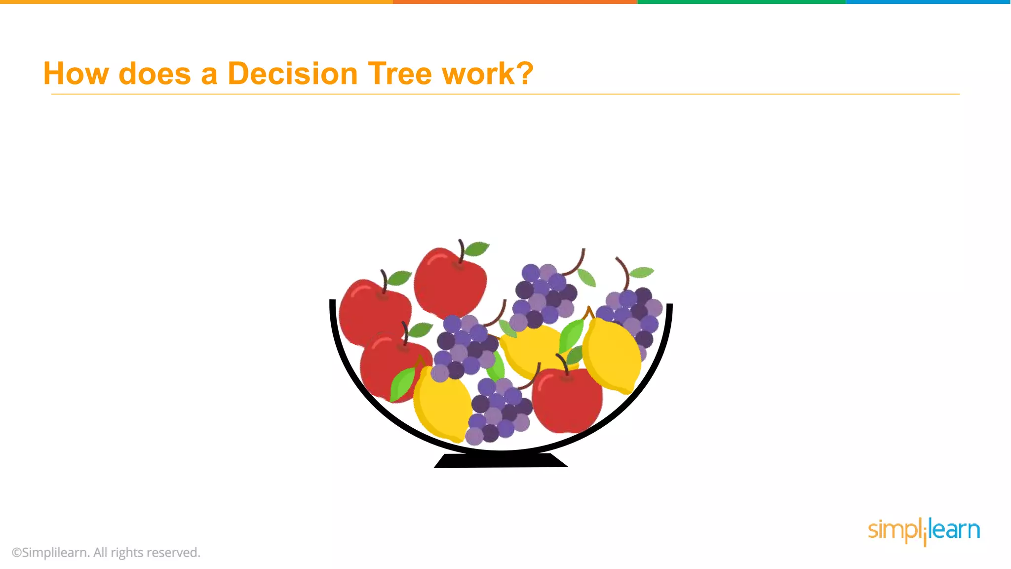 How does a Decision Tree work? 