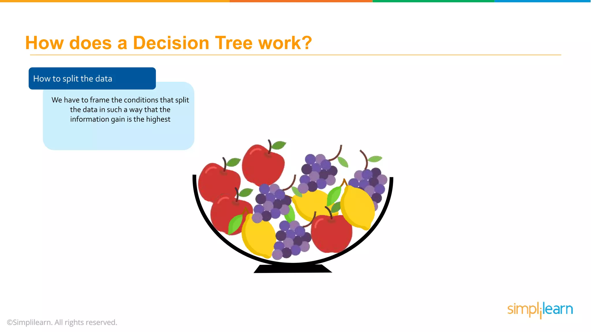 How to split the data We have to frame the conditions that split the data in such a way that the information gain is the highest How does a Decision Tree work? 